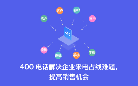 400電話接聽免費