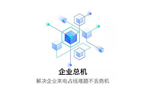 在哪里購買400電話呢，400電話怎么賣呢？