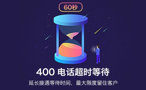 選擇合適的400電話號(hào)碼