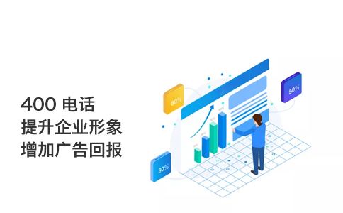 怎么用400電話發(fā)短信打電話給客戶呢