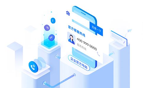 400電話辦理注意